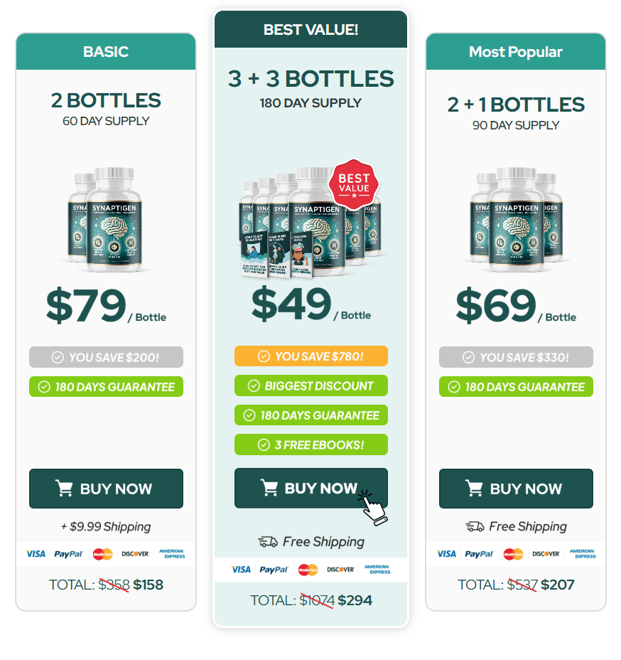 GetSynaptigen.Com USA OFFER